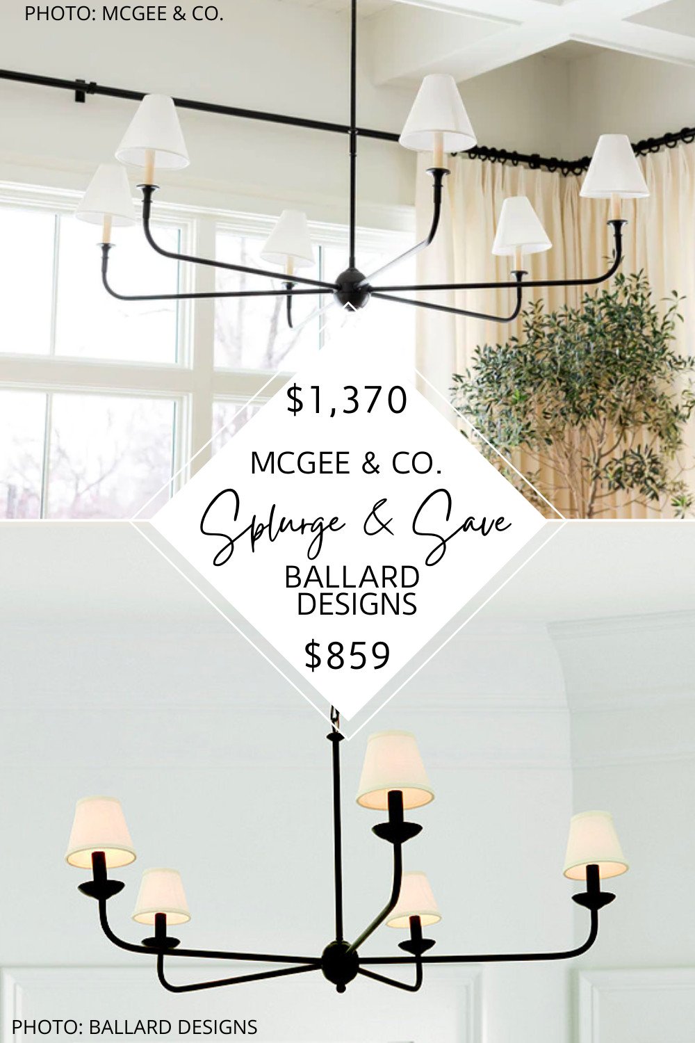 Anthropologie top chandelier dupe